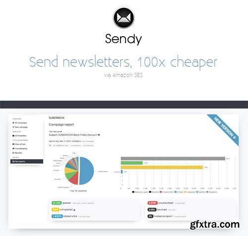 Sendy v4.0.3.1 - Send Newsletters 100x Cheaper