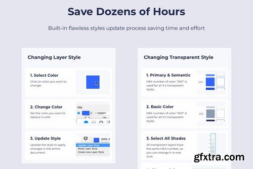 Pricing Table Landing Page Template - Trip Package