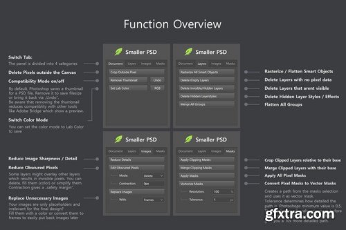 CM - Smaller PSD - Filesize Reduce Kit 4235853