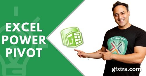 Microsoft Excel - Excel with Excel Power Pivot, Measures & DAX Formulas!