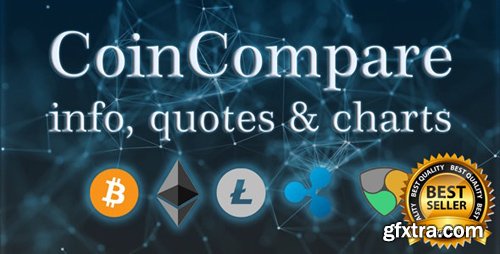 CodeCanyon - Crypto Compare v1.5.4 - Coin Market Cap, Chart, Widget, Watchlist, News | All in One Cryptocurrency App - 20898327 - NULLED