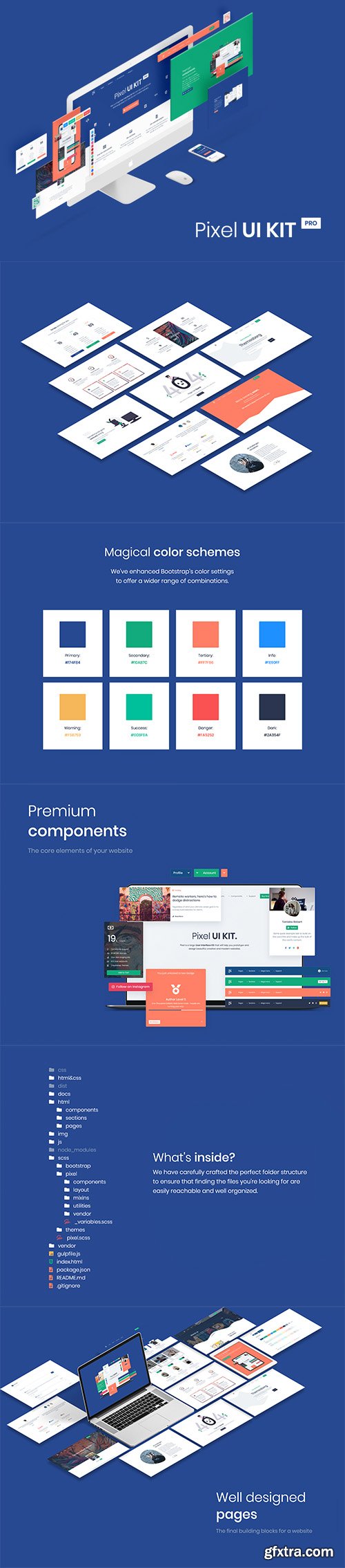 Pixel PRO v11 - Advanced Bootstrap 4 UI Kit