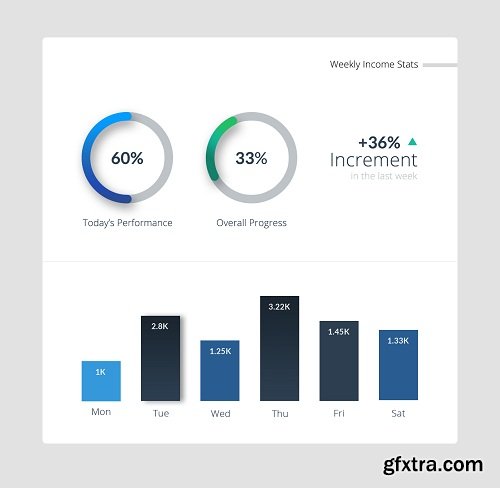 Design Dribbble like Circular and Bar Graphs in Photoshop - Dashboard UI