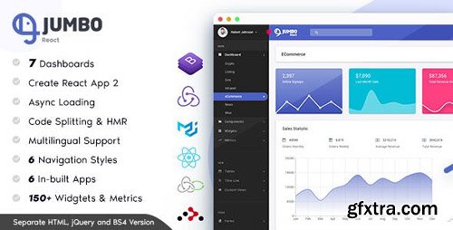 ThemeForest - Jumbo React v3.1.2 - Redux Material BootStrap Admin Template - 20978545