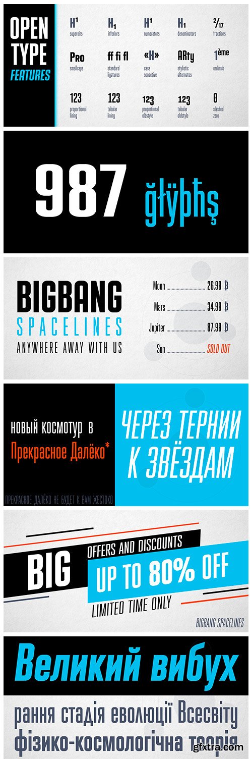 Spaceland Font Family