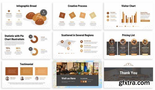 Breadrod - Bakery Powerpoint Template