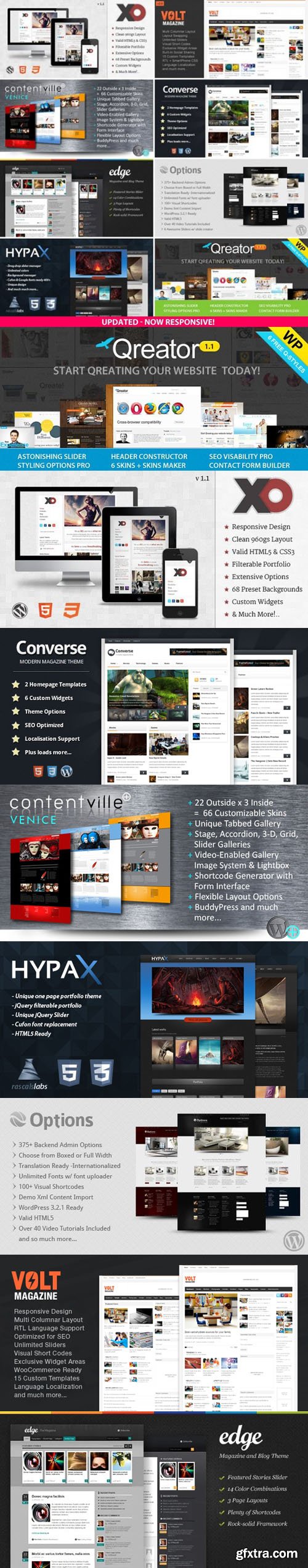 ThemeForest - 8 WordPress Themes Bundle V1 (Re-Up)