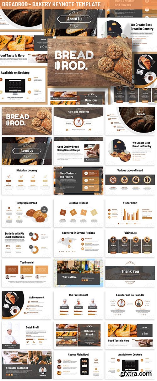 Breadrod - Bakery Keynote Template