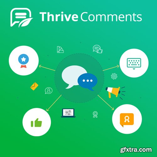 ThriveThemes - Thrive Comments v1.3.3 - WordPress Plugin - NULLED