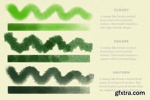 CreativeMarket - Pencil Pack – Procreate Brushes 4174826