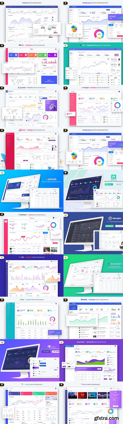 Admin Dashboard Ui kits Sketch