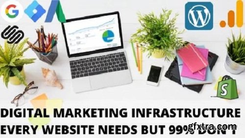 Digital Marketing Website Infrastructure For Conversions: Marketers, Agency & Freelancers