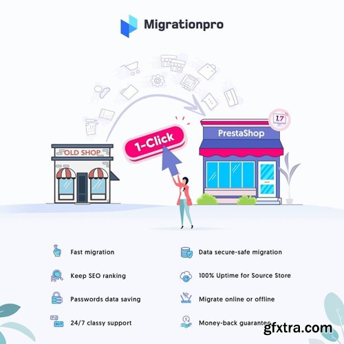 MigrationPro v6.0.8 - PrestaShop Upgrade and Migrate Tool Module