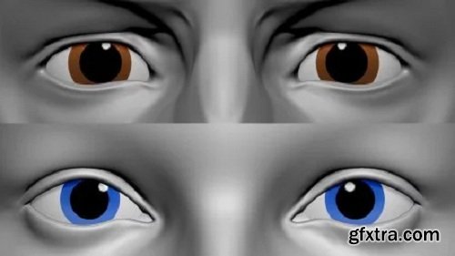 Painting Eyes For Characters Fast In Zbrush