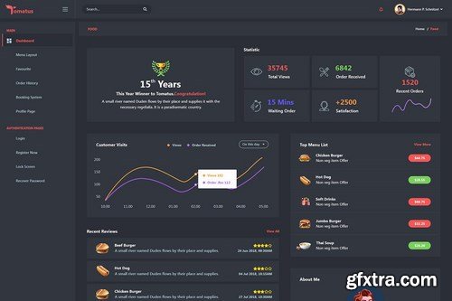 Tomatus-Restaurant UserWebsite & Dashboard UI (XD)