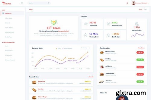 Tomatus-Restaurant UserWebsite & Dashboard UI (XD)