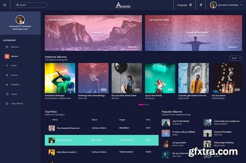 Atvantic-Music App Admin Dashboard UI Kit (XD)