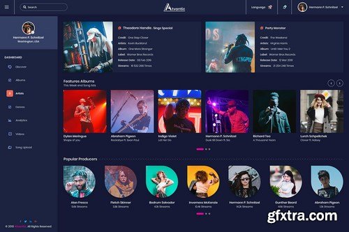 Atvantic-Music App Admin Dashboard UI Kit (XD)