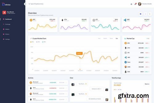 Delivius - Cryptocurrency Admin Dashboard (XD)