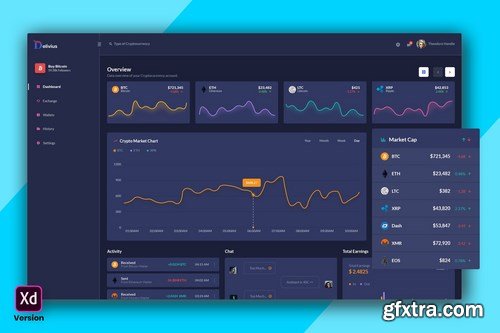 Delivius - Cryptocurrency Admin Dashboard (XD)