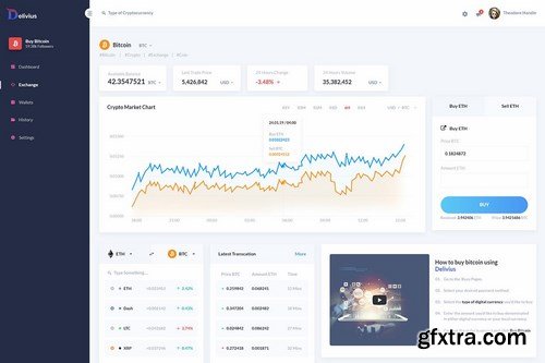 Delivius - Cryptocurrency Admin Dashboard (XD)