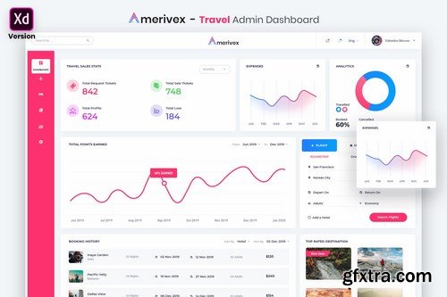 Amerivex - Travel Admin Dashboard UI Kit (XD)