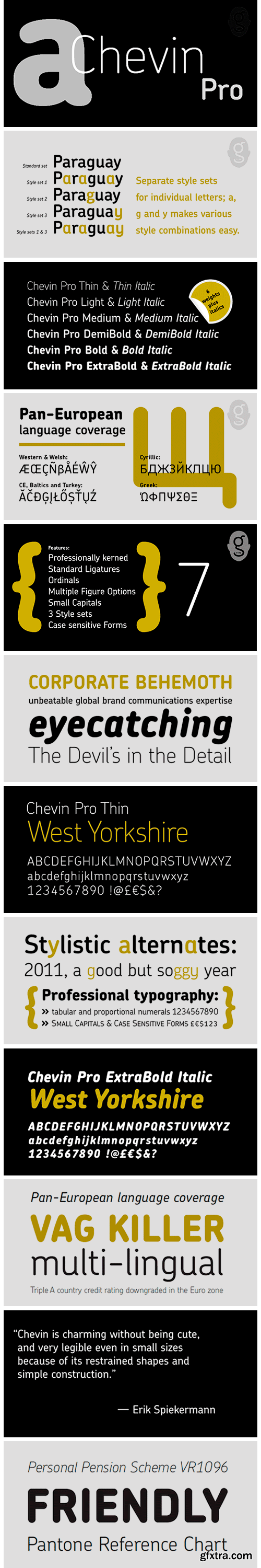 Chevin Pro Font Family