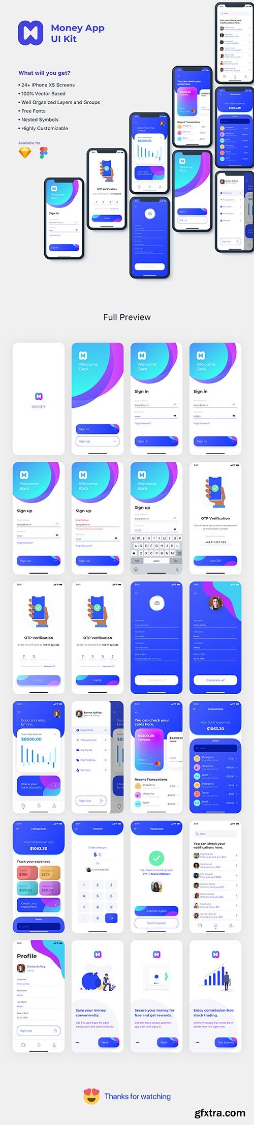 Money App UI Kit