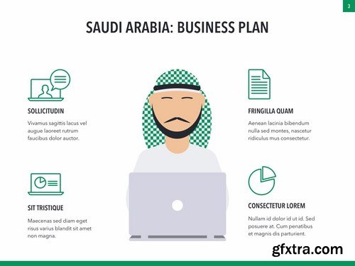 Country Saudi Arabia PowerPoint and Google Slide Templates