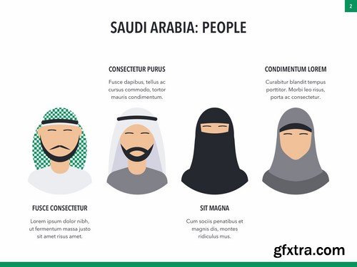 Country Saudi Arabia PowerPoint and Google Slide Templates