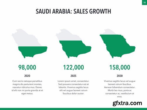 Country Saudi Arabia PowerPoint and Google Slide Templates