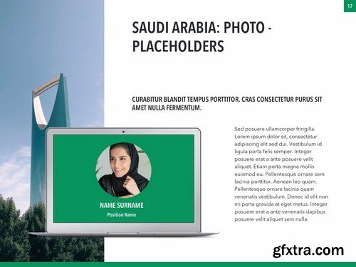 Country Saudi Arabia PowerPoint and Google Slide Templates