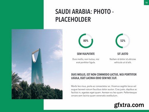 Country Saudi Arabia PowerPoint and Google Slide Templates