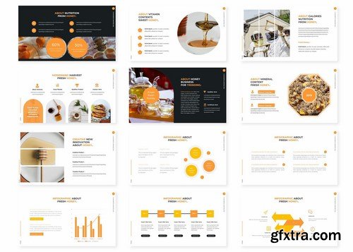 Honebee - Powerpoint Google Slides and Keynote Templates