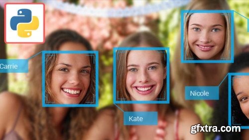 Automated Multiple Face Recognition AI using Python