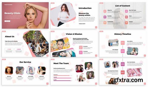 Geulis - Beauty Powerpoint Template