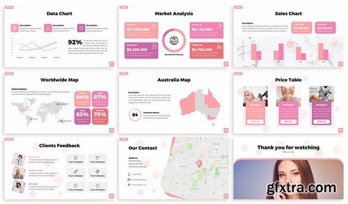 Geulis - Beauty Powerpoint Template