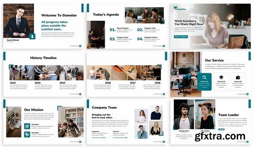 Damelan - Outsourcing Powerpoint Template