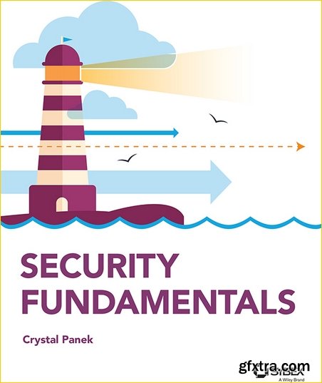 Security Fundamentals