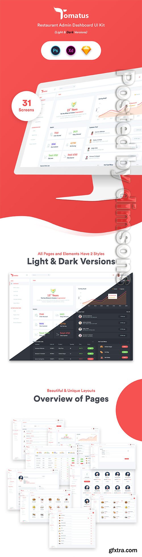Tomatus-Restaurant Admin Dashboard UI Kit