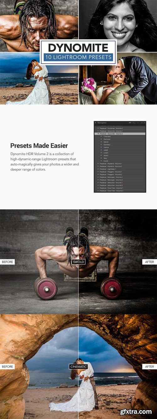 Dynomite Lightroom Presets