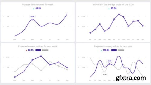 MotionArray Infographics Graphs 324873