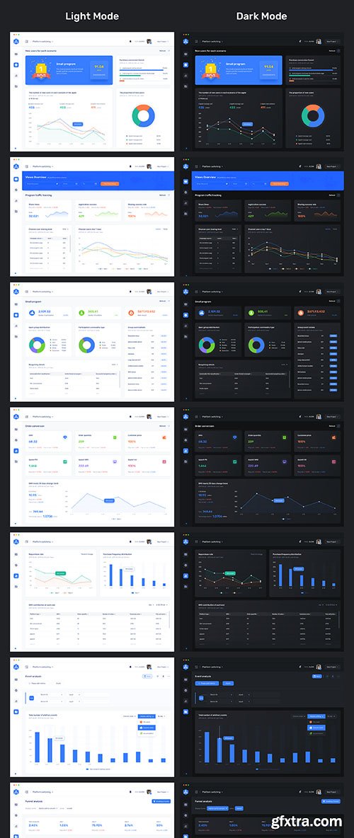 Analytics Dashboard UI Kit