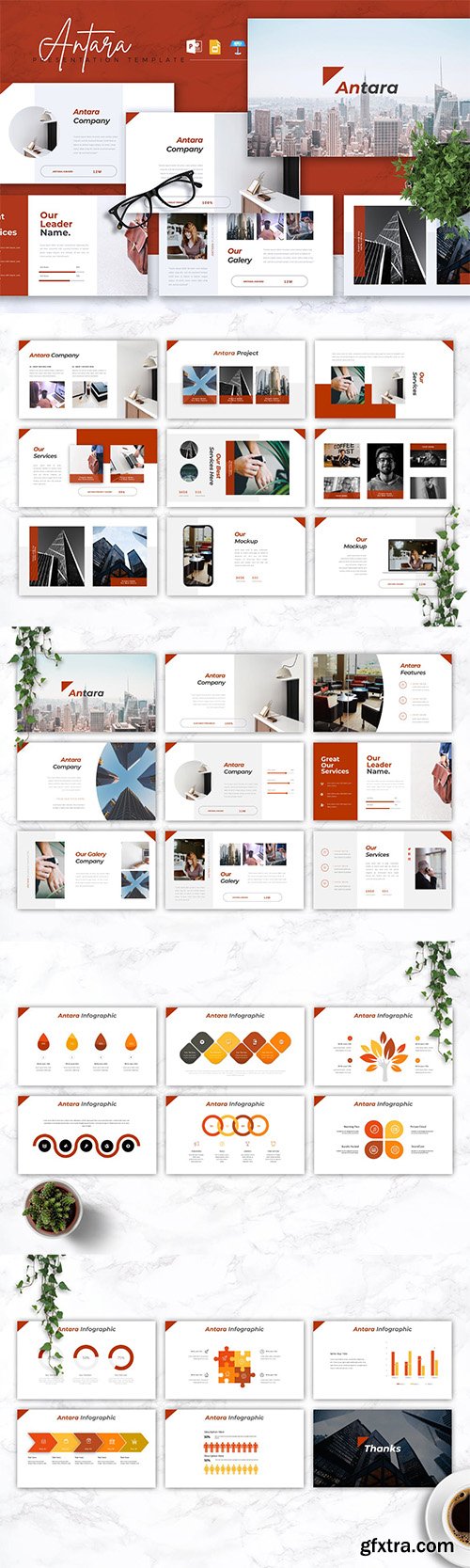 ANTARA Company Profile Powerpoint/Google Slide/Key