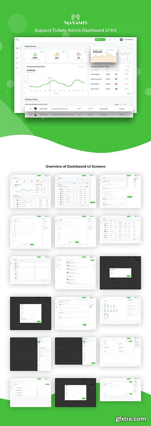 Support Tickets Admin Dashboard UI Kit