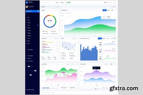 Startup 2 - Admin Panel