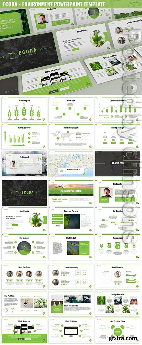 Ecoda - Environment Powerpoint Template