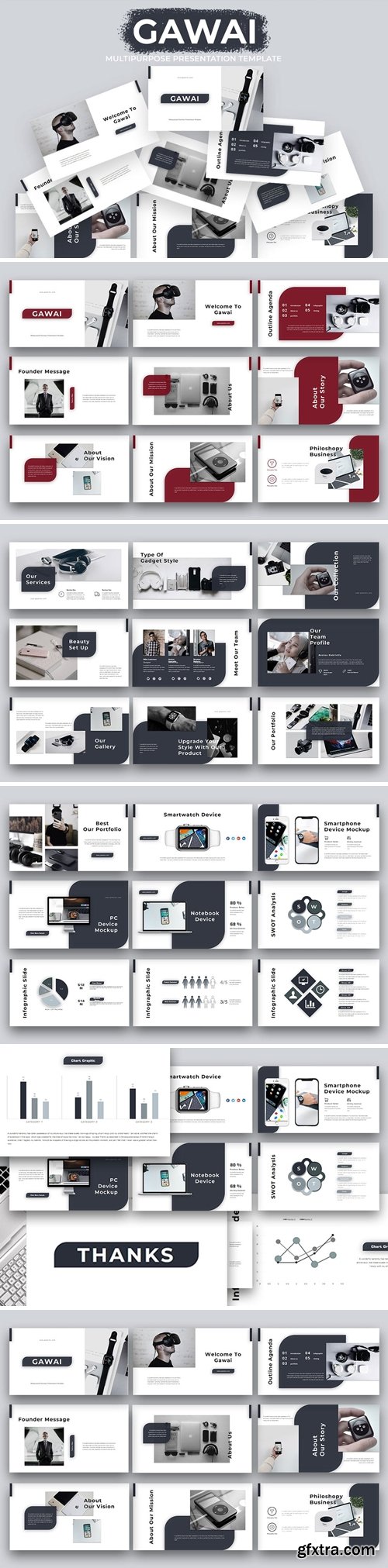 Gawai - Multipurpose Business Powerpoint, Keynote and Google Slides Templates