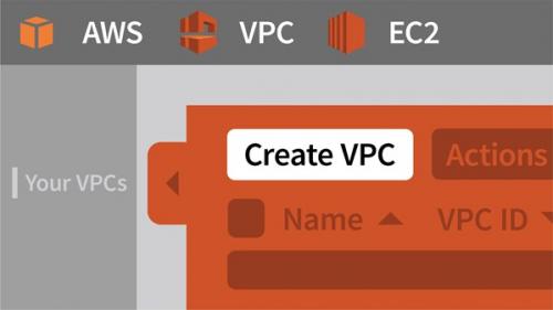 Lynda - Amazon Web Services: Networking - 485807