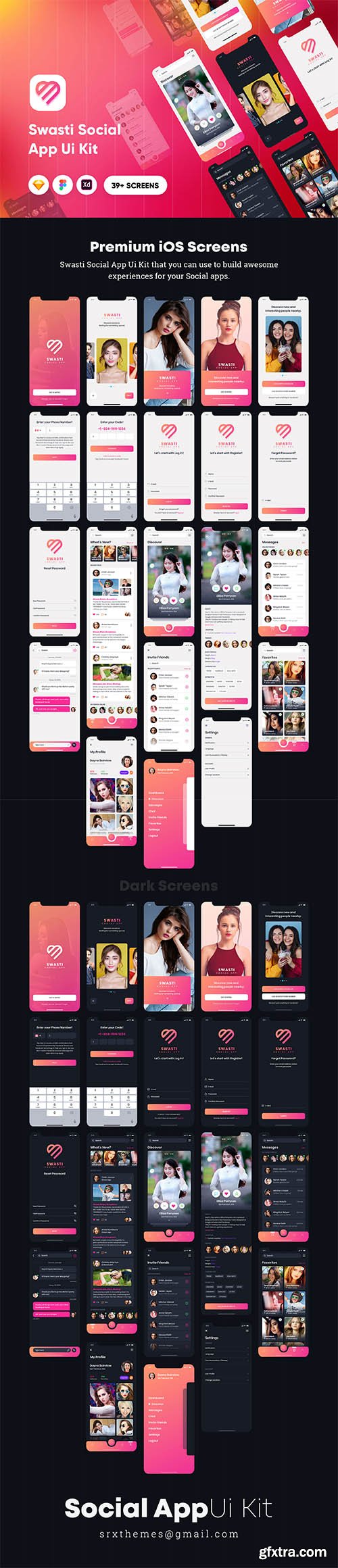 Swasti - Social App Ui Kit Sketch Template